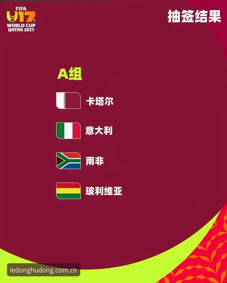 乐动体育版本更新下载评测 U17世界杯抽签结果分析:乐动体育官网赛事追踪操作教程